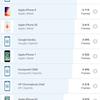 Обзор Samsung Galaxy S21+ и Galaxy S21: первые флагманы 2021 года-193