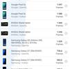 Обзор ASUS ZenFone 8: приз зрительских симпатий-164
