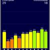Обзор Samsung Galaxy Note20: у нас с собой было три камеры, стилус и пластиковый корпус-137