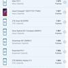 Обзор Huawei P40: флагманский беспродел-170