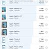 Screenshot_2018-06-13-15-30-23-978_com.glbenchmark.glbenchmark27.png