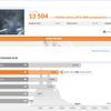 Обзор ASUS ROG Flow X13: геймерский ноутбук Шредингера-94