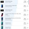 Огляд Samsung Galaxy S10: універсальний флагман «Все в одному»-153