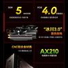 Мини-PC Aoostar Youren Z
