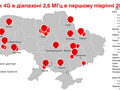 post_big/vodafone-ua-new-4g.png