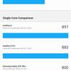 Samsung Galaxy A72 VS Galaxy A52 Review: Mid-Range Phones with Flagship Ambitions-292