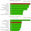 OnePlus 5 geekbench-.png