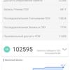 Обзор Oneplus Nord CE 5G: ядрён смартфон-88
