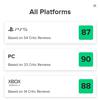 Another Capcom success! Critics love Dragon's Dogma 2 RPG and give it high ratings-5