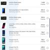 Огляд Samsung Galaxy S10e: менше - не означає гірше-176