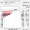 Обзор Goodram CX400 1 ТБ: доступный массовый SSD в классическом 2.5-дюймовом форм-факторе-42