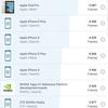 Screenshot_20180812-233338_GFXBench GL.jpg