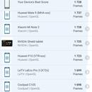 Screenshot_2017-03-27-10-40-21-931_com.glbenchmark.glbenchmark27.png