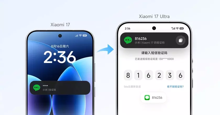 Интерфейс системы HyperOS на смартфоне Xiaomi