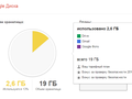 post_big/google_free_2gb_2016.png