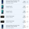 Обзор смартфона vivo X50: универсальная квадрокамера и AMOLED-дисплей на 90 Гц-149