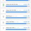 Обзор Huawei P40: флагманский беспродел-136