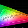 ASUS ROG Strix XG43UQ Overview: The Best Display for Next-Generation Gaming Consoles-80