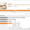 Обзор игрового ноутбука Acer Nitro 5 AN515-55: самое важное внутри-65