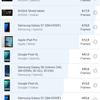 Обзор OPPO Reno4 Pro: расплата за быструю зарядку-153