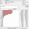 Обзор SSD-накопителя Goodram IRDM PRO Gen.2: скорость и стабильность-38
