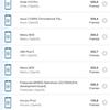 Screenshot_20180508-212112_GFXBench GL.jpg