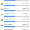 Screenshot_20181012-065409_AnTuTu Benchmark.jpg