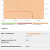 Xiaomi Redmi 10 review: the legendary budget maker, now with a 50-megapixel camera-122