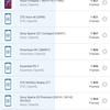 Обзор Samsung Galaxy Z Flip3: лучший складной смартфон года-187
