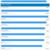 Screenshot_20180820-181656_Geekbench 4 Pro.jpg