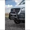 Расширители колёсных арок на Sprinter