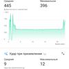 Огляд Huawei Band 4e: гарний трекер для бігу та баскетболу-52