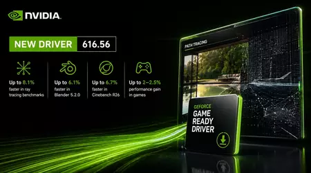 Nvidia GeForce 616.56: Серйозний приріст для професіоналів, розчарування для ґеймерів