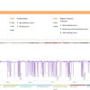 MSI Katana GF66 11UD review: a practical weapon for a virtual samurai-56