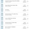 Screenshot_20180508-212919_GFXBench GL.jpg
