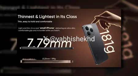 Витік характеристик Realme 15T — виробник протиставляє його айфону