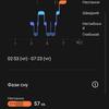 Examen de la Samsung Galaxy Watch5 Pro et de la Watch5 : plus d'autonomie, moins de lunette physique-199