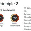 A superb puzzle game with deep meaning: critics rave about The Talos Principle 2 and give the game high scores-4