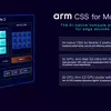 Прев'ю слайд 1 Arm CSS for Mobile 2