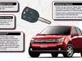 files/u2219/ford-mykey.jpg