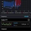 Обзор ASUS VivoWatch BP: "умные" часы c GPS и отслеживанием изменения давления-118