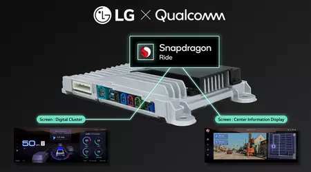 Система "все в одному": LG анонсувала інтегровану платформу контролерів для автомобілів xDC