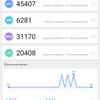 Обзор OPPO A31: бюджетный Android-смартфон с современным дизайном и тройной камерой-79