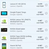 Обзор ZTE Nubia Play: геймерский смартфон на все 10 тысяч гривен-154
