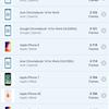 Обзор Samsung Galaxy Note20: у нас с собой было три камеры, стилус и пластиковый корпус-164