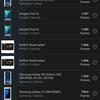 Xiaomi 11T Pro review: top-of-the-line processor and full charge in 20 minutes-151