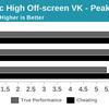 huawei-benchmark-cheating-3.png