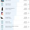 Огляд Samsung Galaxy Note10: той самий флагман, але дещо менший-175
