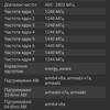 Огляд Samsung Galaxy S22 та Galaxy S22+: універсальні флагмани-122