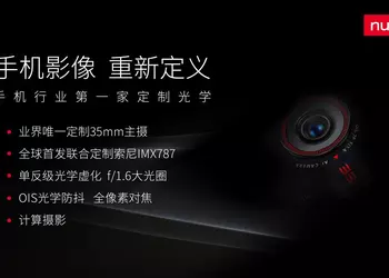 Nubia Z40 Pro станет первым в мире смартфоном с сенсором Sony IMX787 и объективом, как у зеркальной камеры